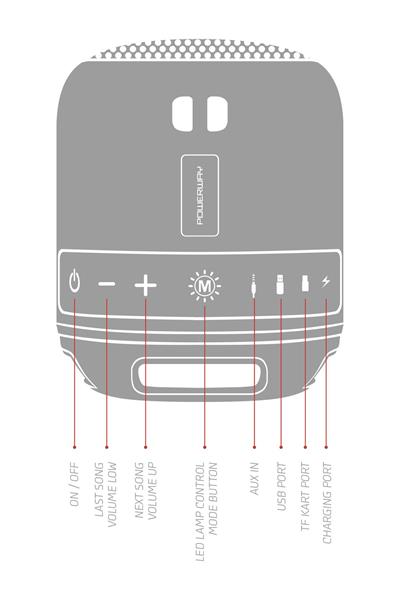 Powerway C4 Kırmızı Bluetooth Hoparlör Sese Duyarlı Led Işık