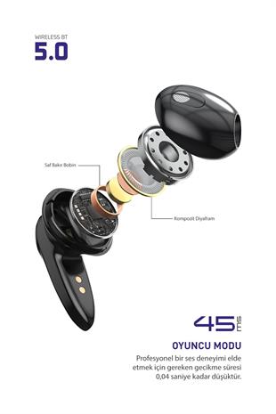 Powerway GamerPods 4 Bluetooth Kulaklık Powerbank Özellikli 2600 mAh