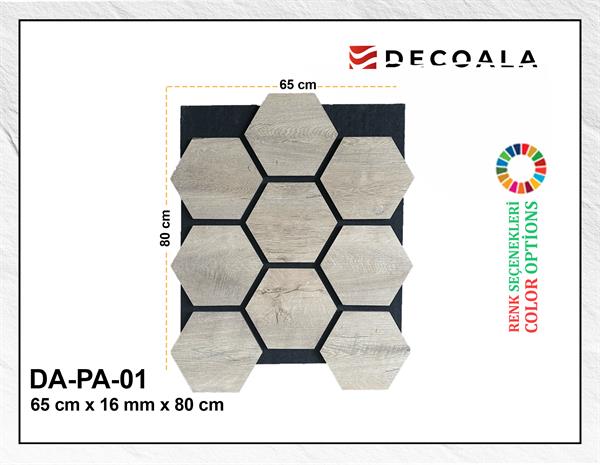 Honeycomb Acoustic Wall Panel