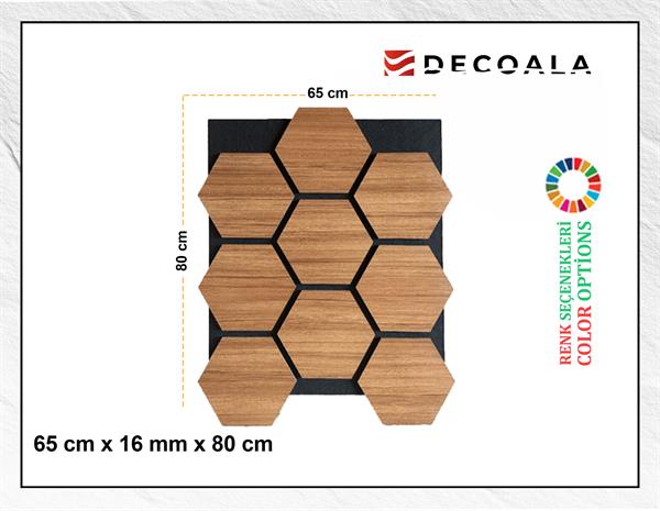 Honeycomb Acoustic Wall Panel