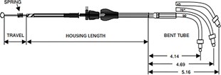 DRAG SPECIALTIES TELİ CRUISE BRAID 39 KOD: 06510171