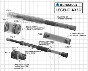 LEGEND AXEO FORK SPRINGS STANDARD 49M KOD:04140512