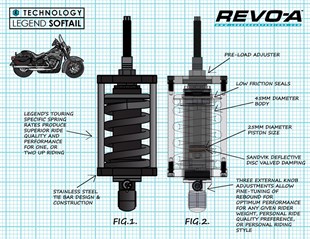 LEGEND SHOCKS RECO-A HEAVY DUTY SOFTA KOD:13101974