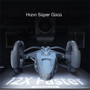 Creality K1 Max Yüksek Hızlı 3D Yazıcı