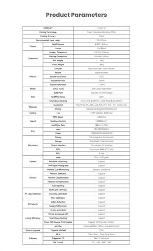 FLSUN S1 PRO 3D Yazıcı