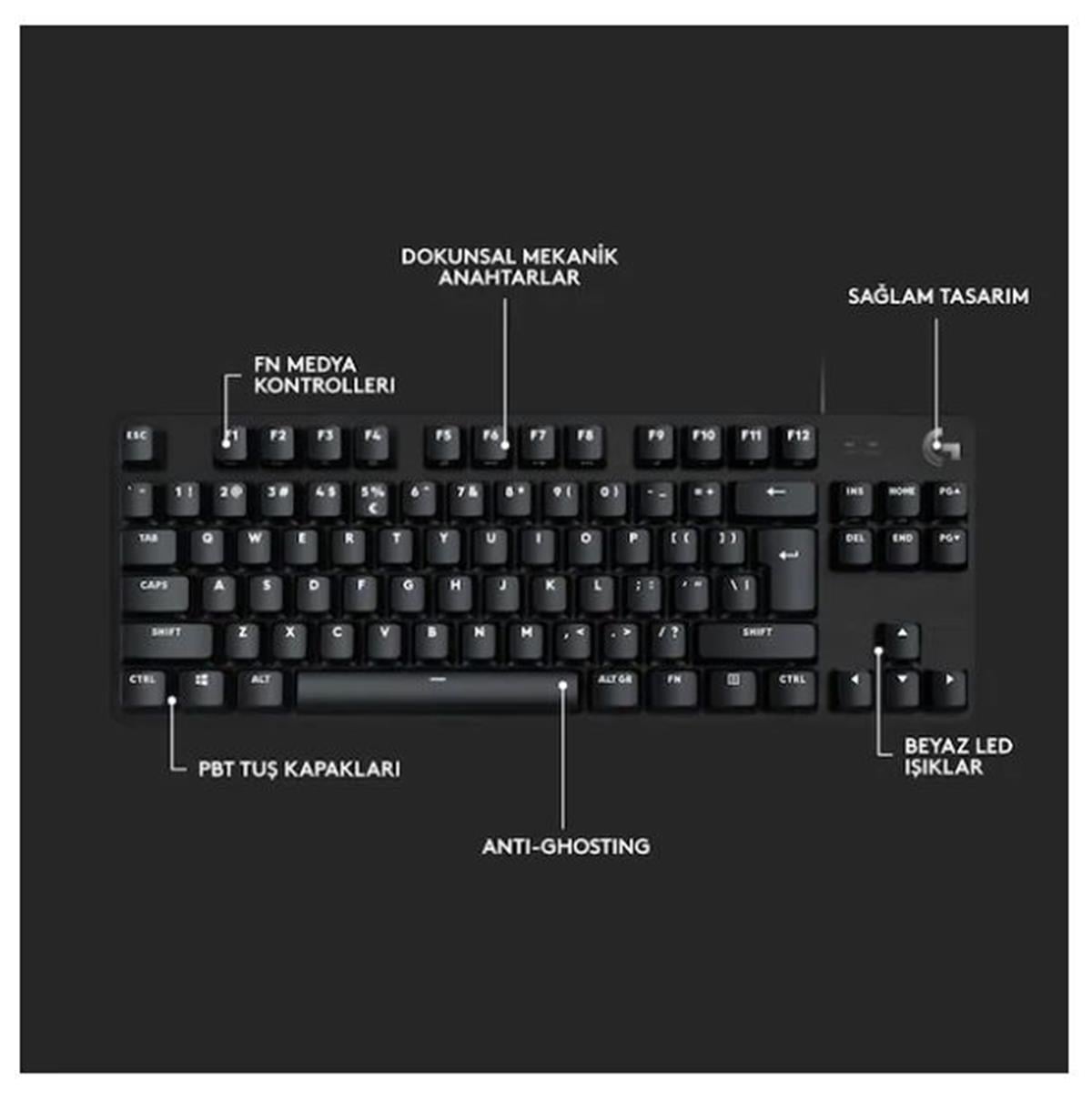 Logitech G413 SE TKL 920-010564 Aydınlatmalı Türkçe Q Tactile Switch Mekanik Oyuncu Klavye