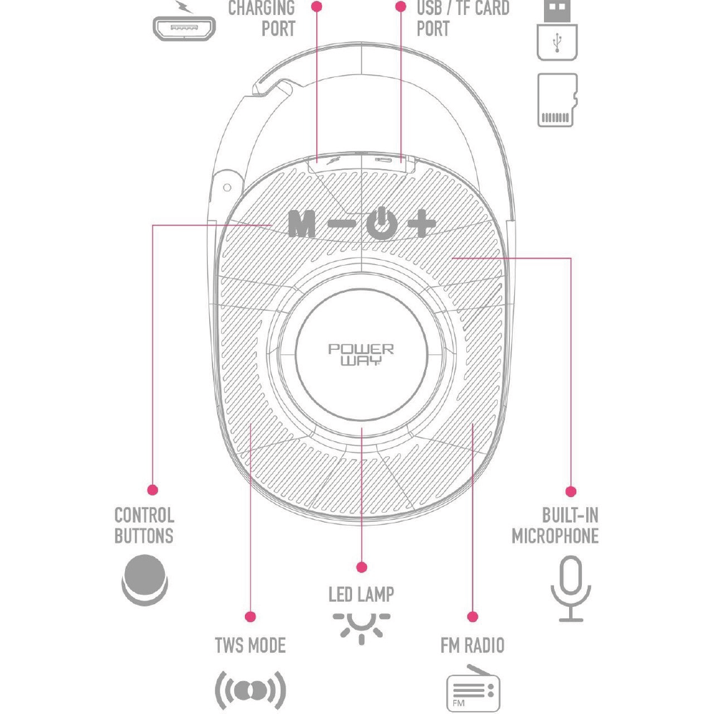 Powerway Lock Kablosuz Bluetooth Hoparlör