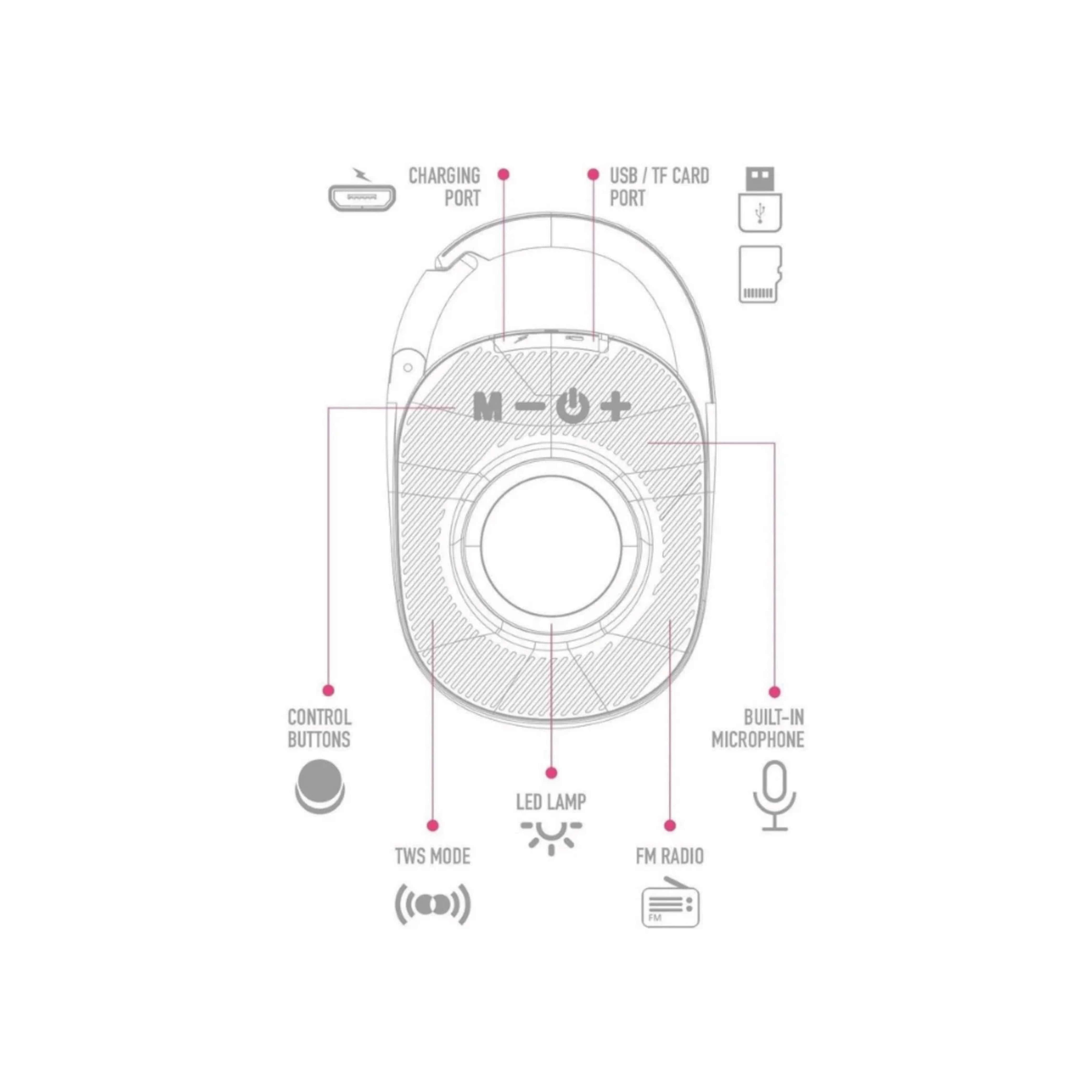 Powerway Lock Taşınabilir Bluetooth Hoparlör Kilit Özellikli Yüksek Ses Gücü Mini Tasarım