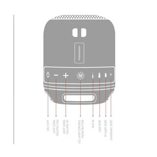 Powerway C4 Taşınabilir Sese Duyarlı Led Işıklı Bluetooth Hoparlör C4 Ses Bombası