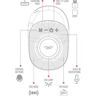 Powerway Lock Kablosuz Bluetooth Hoparlör