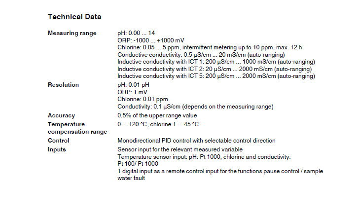 Prominent DCCAW006PR0010EN Kontrol Paneli