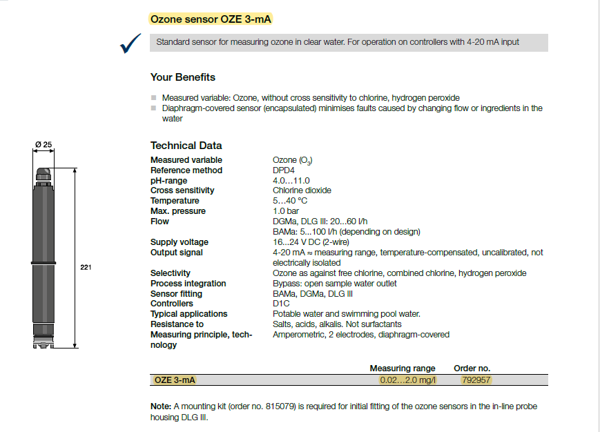 Prominent Ozone sensor OZE 3-mA- 2 ppm 