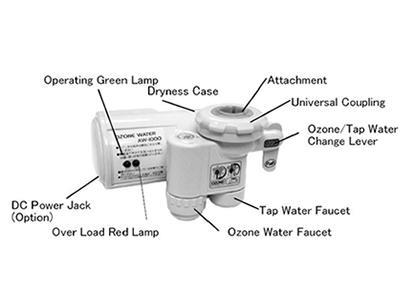 OzMagic Musluk Ucu Ozon Jeneratörü