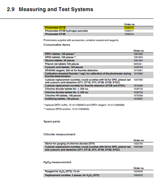 Prominent Photometer Dulcotest DT1B