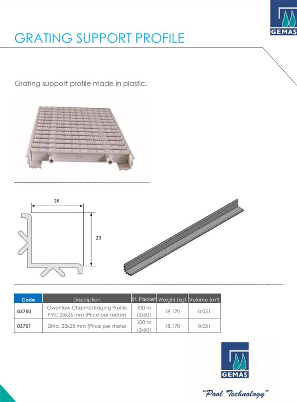 Gemaş PVC Paslanmaz Sac (metre fiyatıdır)