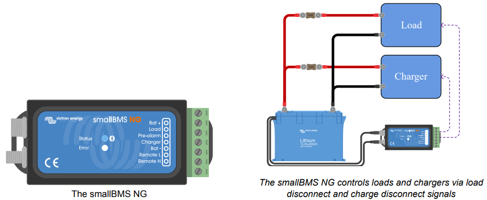 VICTRON ENERGY LIFEPO4 12.8V/200Ah NG