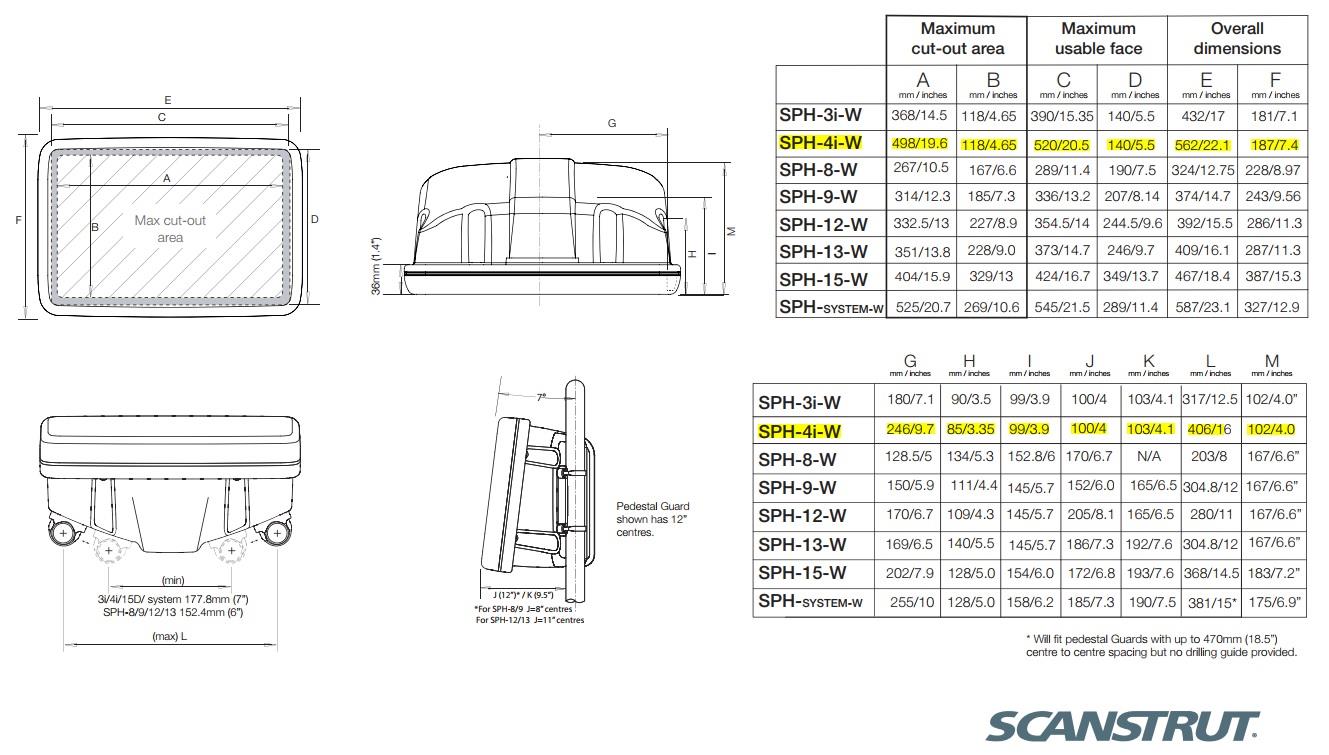 Dümen üstü scanpod 4ı-s gümüş