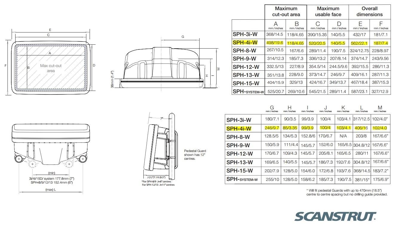 Dümen üstü scanpod 4ı-w beyaz 