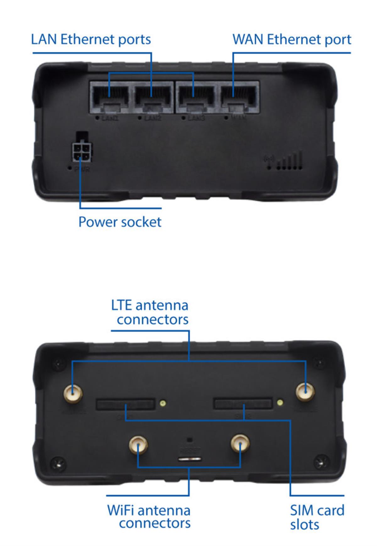 Scout Wifi +4G Onboard Komple Wifi/4G Sistem
