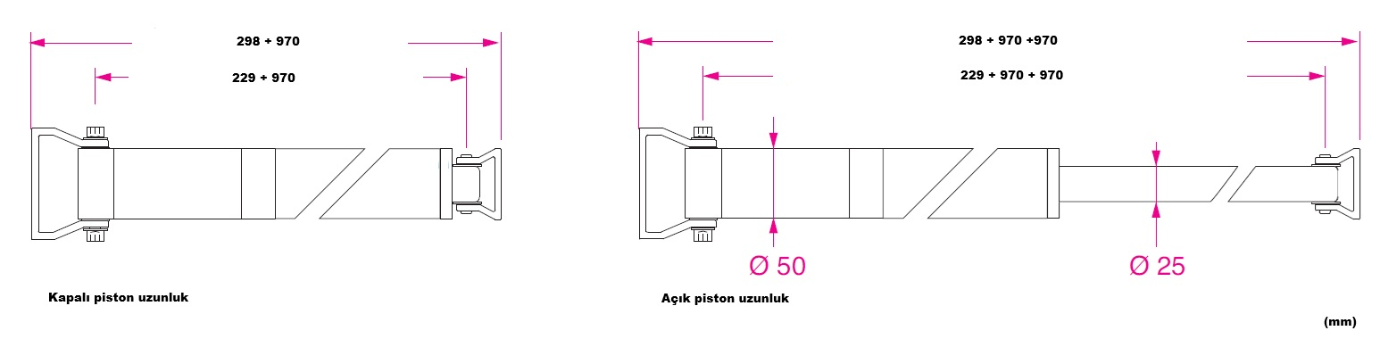 Barka Aktuatör, İtme/Çekme. 100 Kg. 12V - 970mm