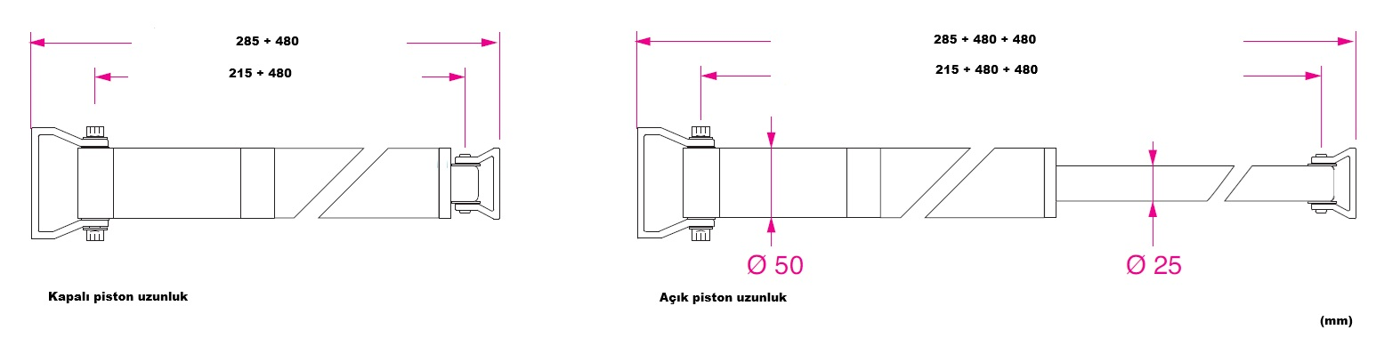 BARKA AKTUATÖR, İTME/ÇEKME. 200 KG. 24V - 480MM