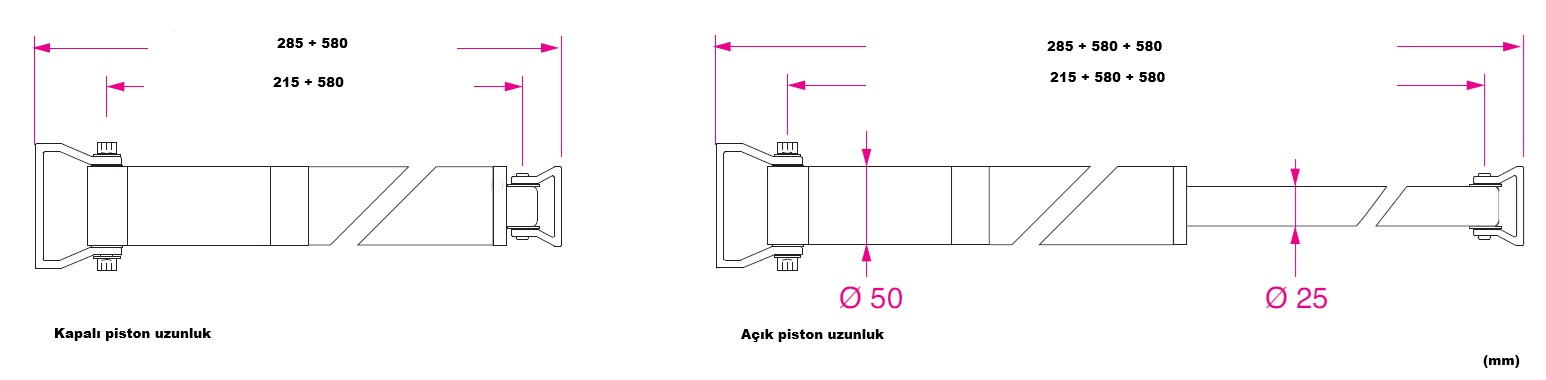 BARKA AKTUATÖR, İTME/ÇEKME. 200 KG. 12V - 580MM