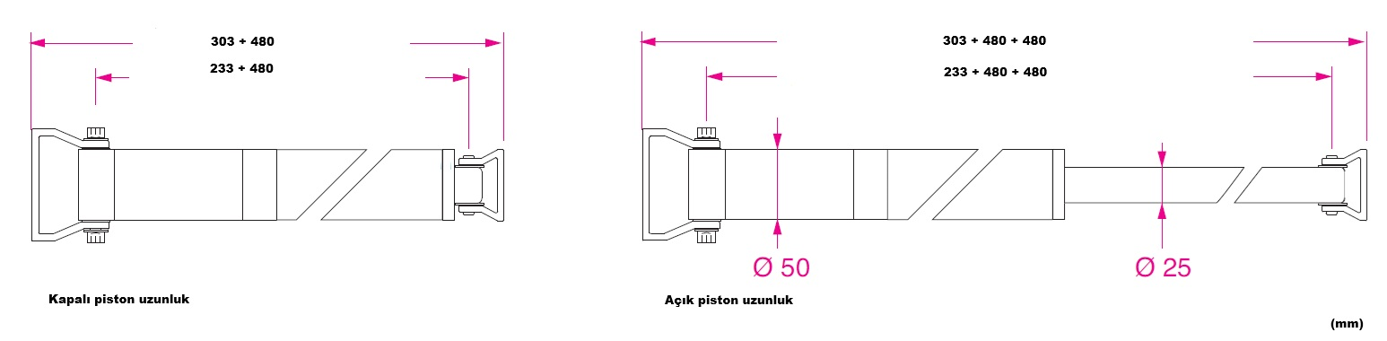 Barka Aktuatör, İtme/Çekme. 300 Kg. 24V - 480mm