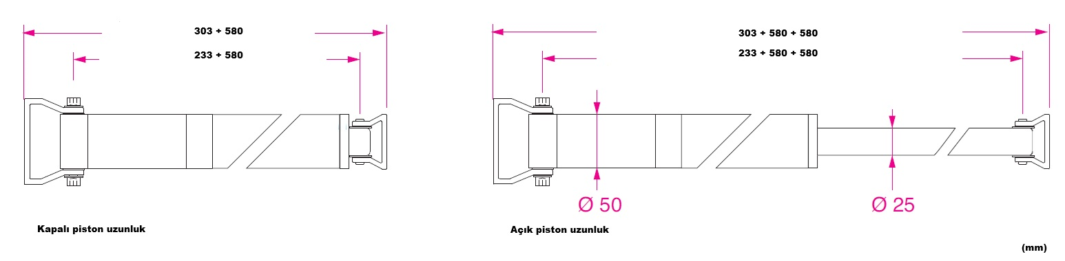 Barka Aktuatör, İtme/Çekme. 300 Kg. 12V - 580mm