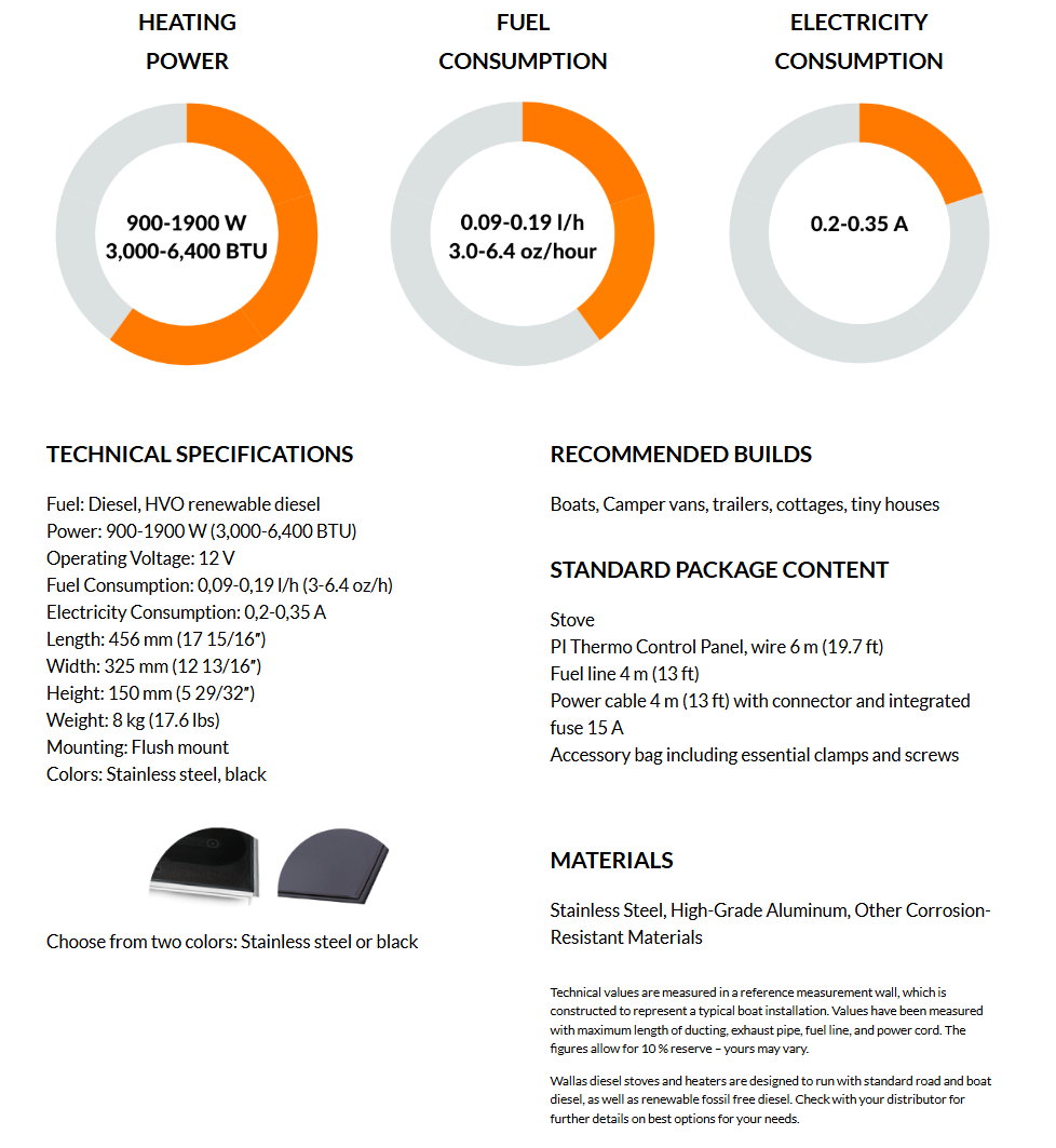 Wallas 85DT Diesel İki Gözlü Ocak