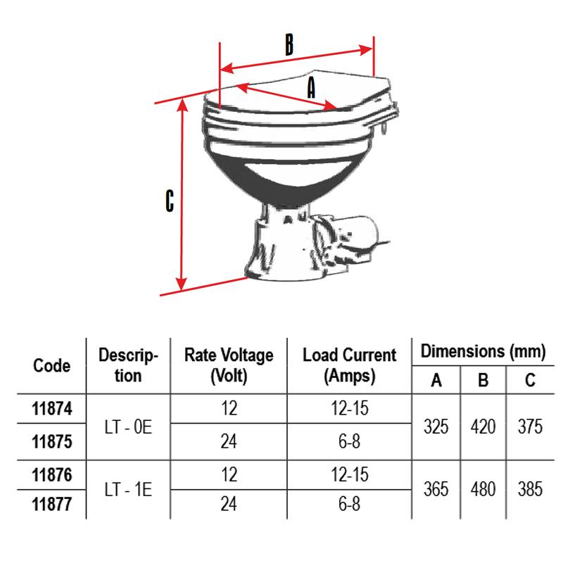 Nuova Rade LT-IE-12 Elek.Tuvalet Büyük Taş 12V 