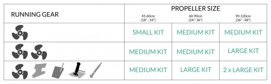 AquaMarine Prop 500ml Kit