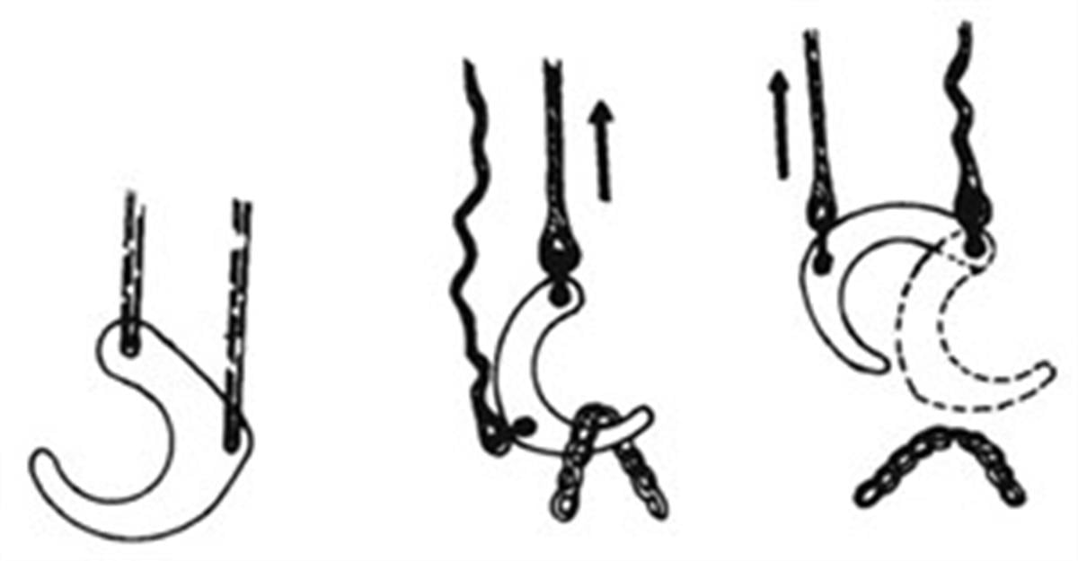 Çıpa kurtarma kancası