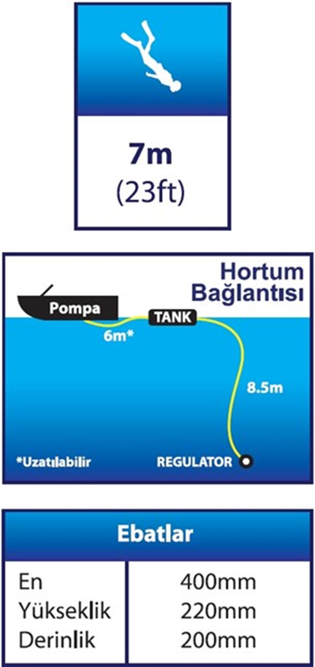 Deck Snorkel Dalış Sistemi