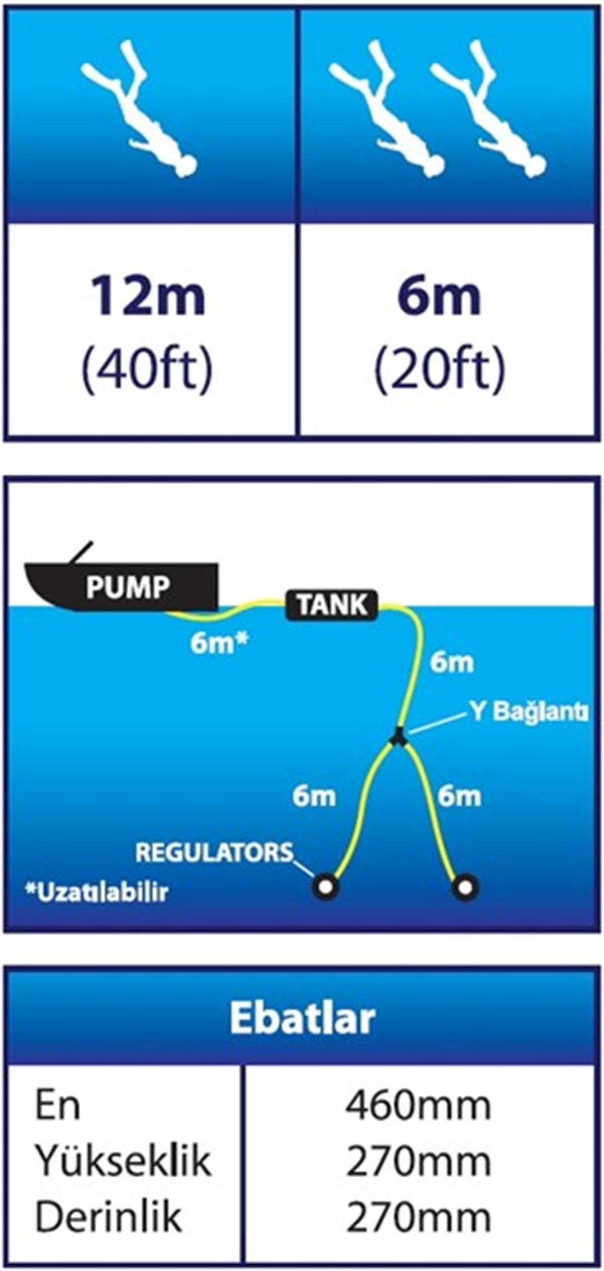 Double Deck Snorkel Dalış Sistemi