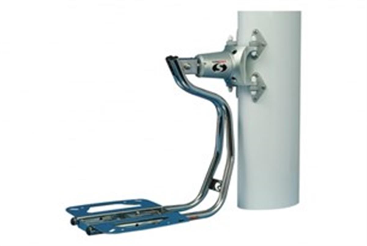 LMM direk platformları 2