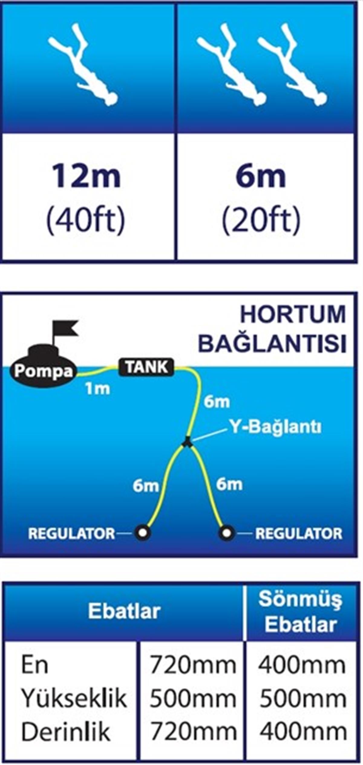 Power Snorkel Dalış Sistemi