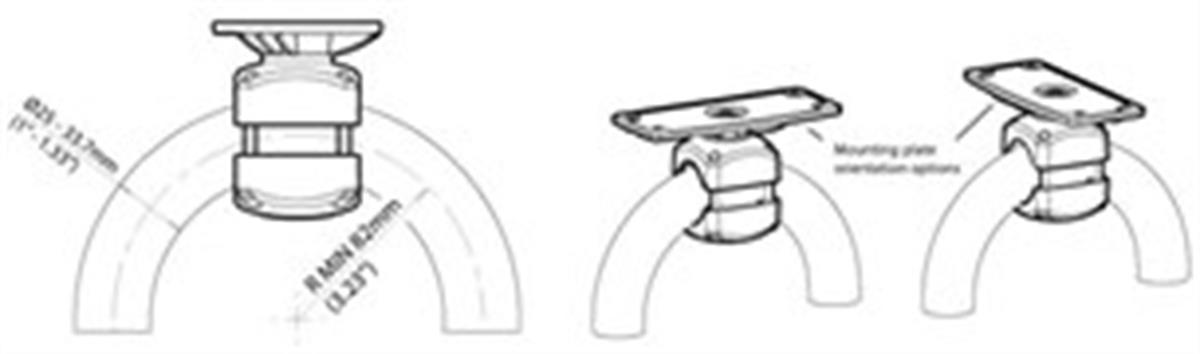 Scanstrut RL-505-RM Rokk Montaj Braketi