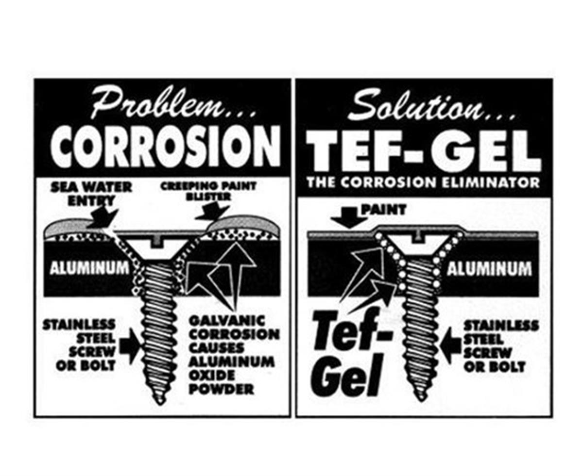 Tef-Gel TG-01 Korozyon Önleyici Macun 25Gr/Şırınga