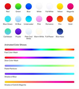 YPHOS MODEL 03 RGBW, SUALTI AYD. 12V/24V -14.200LM