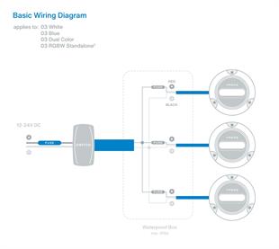 YPHOS MODEL 05 DUAL, SUALTI AYD.MAVİ/BEYAZ. 12V/24