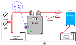 Cyrix-i 24V/48V 400A Battery Combiner