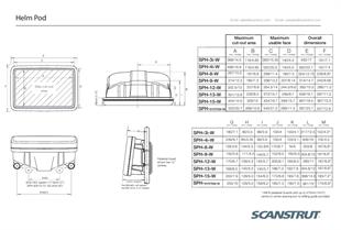 SPH-8-W Dümen üstü scanpod beyaz ekran 8 