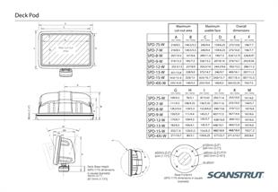 Güverte üstü scanpod 9d -w beyaz 