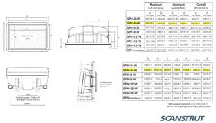 Dümen üstü scanpod 4ı-w beyaz 