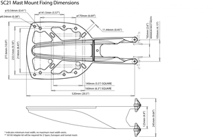 SC21 Sabit direk platformu
