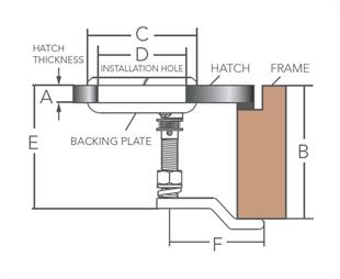 Gömme Kulp, Pasl.Çelik - Kilitsiz - Ø64mm