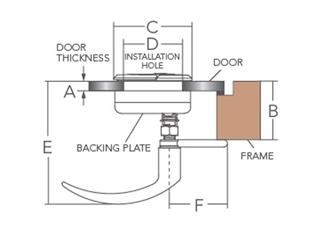 Gömme Kulp + Kapı Mandalı Ø65mm