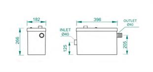 Planus Water-Lift 12V