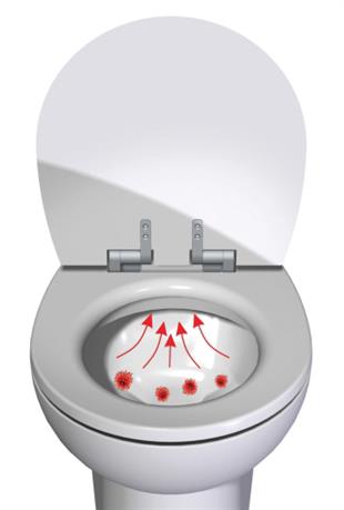 AIREX KOKU ÖNLEME SİSTEMİ 24V