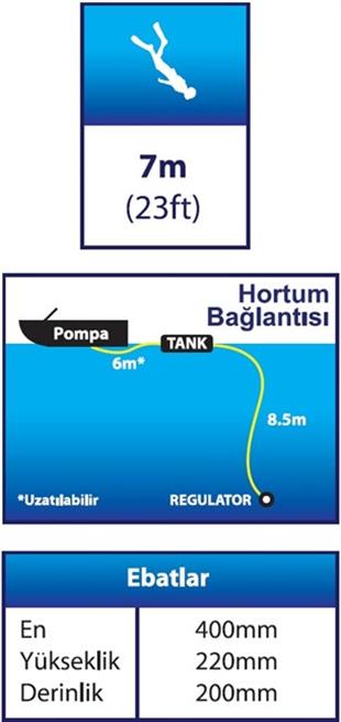Deck Snorkel Dalış Sistemi